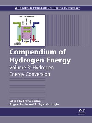 cover image of Compendium of Hydrogen Energy